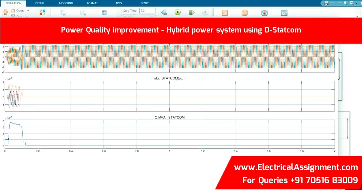 STATCOM-Based Power Quality Improvement in Railway Traction Systems screenshot 12